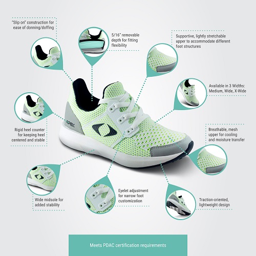 Benefits of Apex Performance Athletic Sneakers